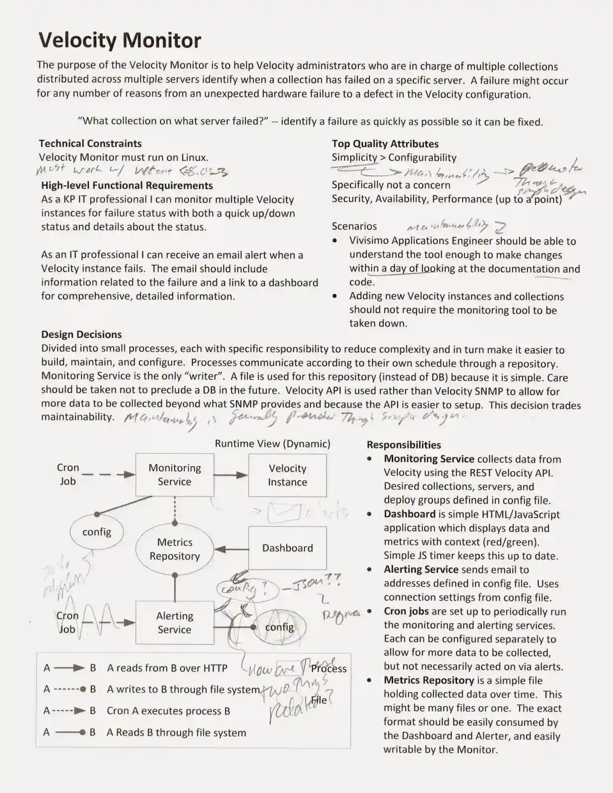 A picture of an Architecture Haiku for the Velocity Monitor. The single-page haiku includes a brief overview, technical constraints, top 3 quality attributes, and functional requirements. A description of design decisions is also included. A single diagram shows component interactions, a meta-model in the legend, and describes element responsibilities. Hand-written annotations by the team show evolution of the design over time.